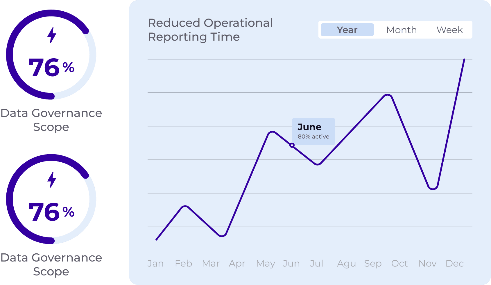 Activity Chart Illustration